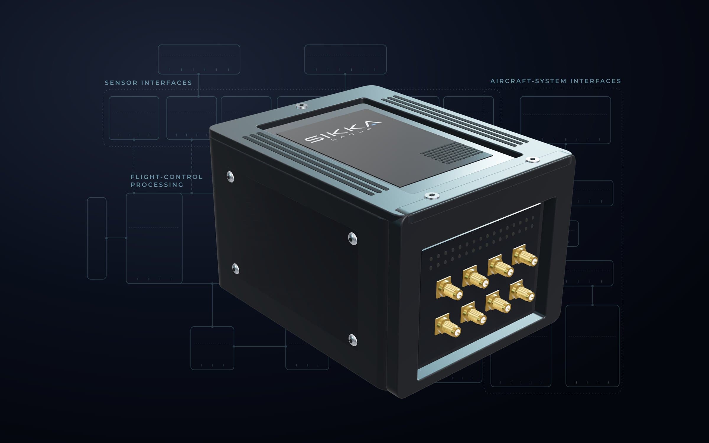 SURYA flight control computer enclosure with coaxial connectors, over an outline of its architecture